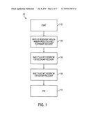 METHOD OF AND SYSTEM FOR HYDROCARBON RECOVERY diagram and image