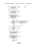 METHOD OF AND SYSTEM FOR HYDROCARBON RECOVERY diagram and image