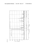 SPUTTERING TARGET, TRANSPARENT CONDUCTIVE FILM AND TRANSPARENT ELECTRODE diagram and image