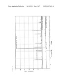 SPUTTERING TARGET, TRANSPARENT CONDUCTIVE FILM AND TRANSPARENT ELECTRODE diagram and image