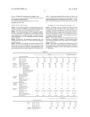 SPUTTERING TARGET, TRANSPARENT CONDUCTIVE FILM AND TRANSPARENT ELECTRODE diagram and image