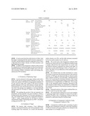 SPUTTERING TARGET, TRANSPARENT CONDUCTIVE FILM AND TRANSPARENT ELECTRODE diagram and image