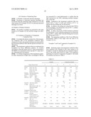 SPUTTERING TARGET, TRANSPARENT CONDUCTIVE FILM AND TRANSPARENT ELECTRODE diagram and image