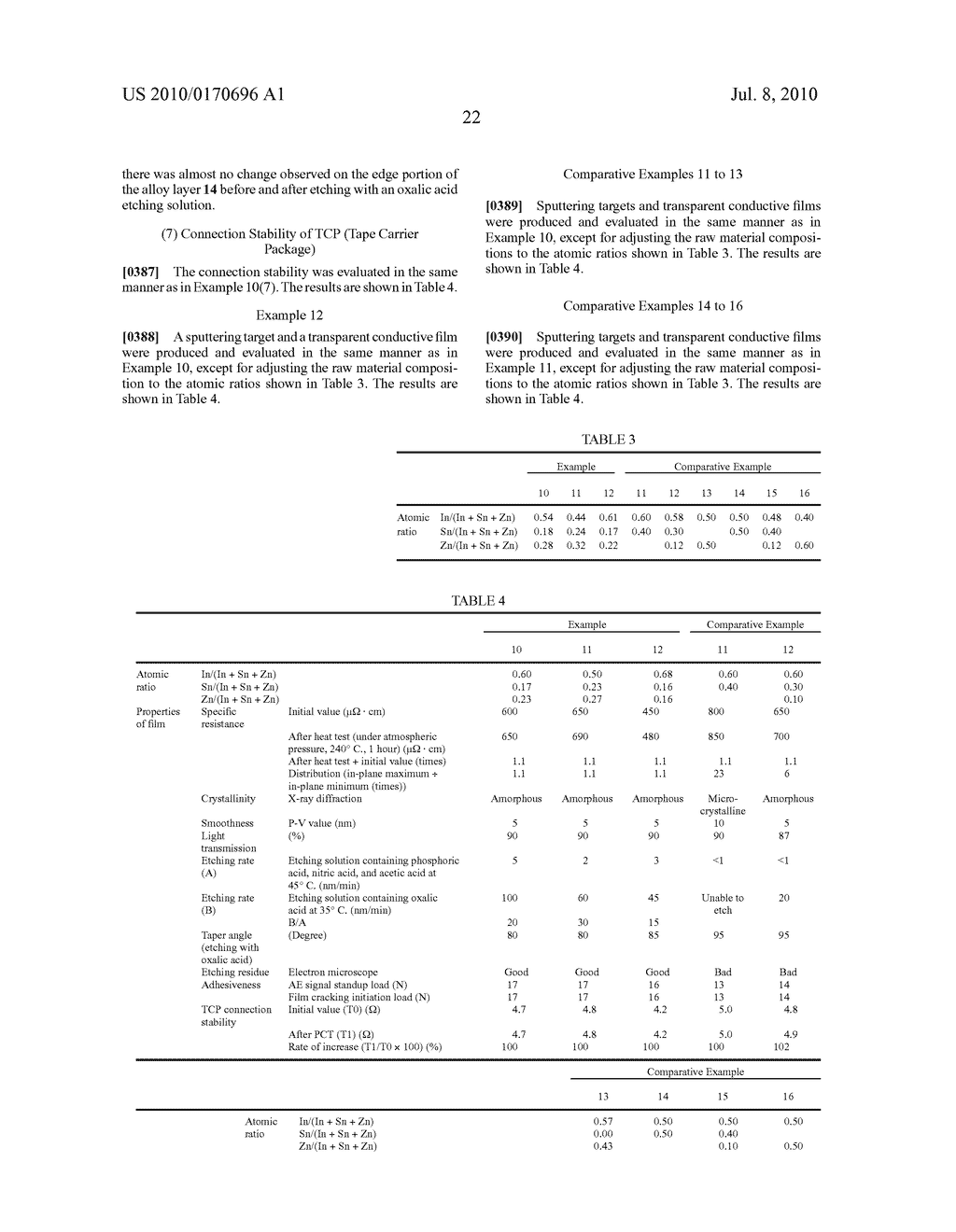 SPUTTERING TARGET, TRANSPARENT CONDUCTIVE FILM AND TRANSPARENT ELECTRODE - diagram, schematic, and image 30