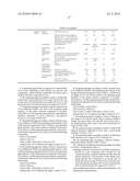 SPUTTERING TARGET, TRANSPARENT CONDUCTIVE FILM AND TRANSPARENT ELECTRODE diagram and image