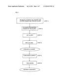 METHOD FOR PRODUCING POWDER FORSTERITE POWDER, FORSTERITE POWDER, SINTERED FORSTERITE, INSULATING CERAMIC COMPOSITION, AND MULTILAYER CERAMIC ELECTRONIC COMPONENT diagram and image