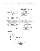 Remotely Operated Bypass for a Suspension Damper diagram and image