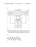 BIOSENSOR AND READOUT METER diagram and image