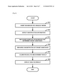 BIOSENSOR AND READOUT METER diagram and image