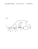 Aqueous composition containing a salt, manufacturing process and use diagram and image