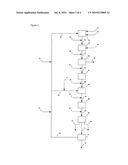 Aqueous composition containing a salt, manufacturing process and use diagram and image