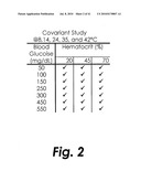 SYSTEM AND METHOD FOR DETERMINING THE CONCENTRATION OF AN ANALYTE IN A SAMPLE FLUID diagram and image