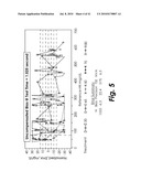 SYSTEM AND METHOD FOR DETERMINING THE CONCENTRATION OF AN ANALYTE IN A SAMPLE FLUID diagram and image