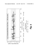 SYSTEM AND METHOD FOR DETERMINING THE CONCENTRATION OF AN ANALYTE IN A SAMPLE FLUID diagram and image