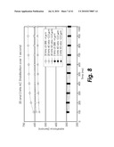 SYSTEM AND METHOD FOR DETERMINING THE CONCENTRATION OF AN ANALYTE IN A SAMPLE FLUID diagram and image