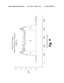 SYSTEM AND METHOD FOR DETERMINING THE CONCENTRATION OF AN ANALYTE IN A SAMPLE FLUID diagram and image