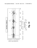 SYSTEM AND METHOD FOR DETERMINING THE CONCENTRATION OF AN ANALYTE IN A SAMPLE FLUID diagram and image