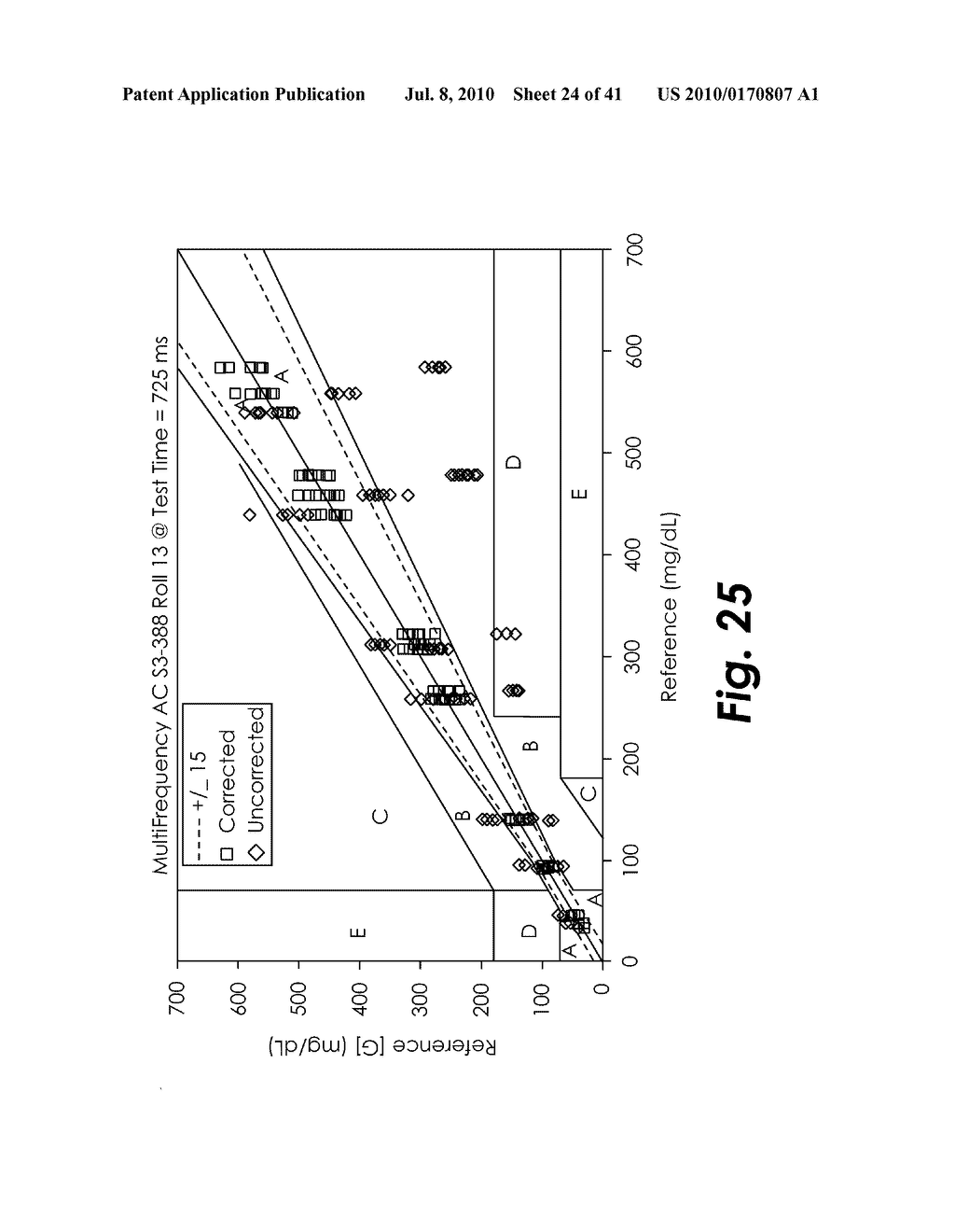 SYSTEM AND METHOD FOR DETERMINING THE CONCENTRATION OF AN ANALYTE IN A SAMPLE FLUID - diagram, schematic, and image 25