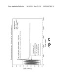 SYSTEM AND METHOD FOR DETERMINING THE CONCENTRATION OF AN ANALYTE IN A SAMPLE FLUID diagram and image