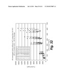 SYSTEM AND METHOD FOR DETERMINING THE CONCENTRATION OF AN ANALYTE IN A SAMPLE FLUID diagram and image