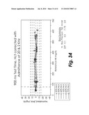 SYSTEM AND METHOD FOR DETERMINING THE CONCENTRATION OF AN ANALYTE IN A SAMPLE FLUID diagram and image