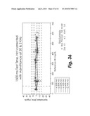 SYSTEM AND METHOD FOR DETERMINING THE CONCENTRATION OF AN ANALYTE IN A SAMPLE FLUID diagram and image