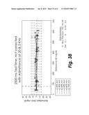 SYSTEM AND METHOD FOR DETERMINING THE CONCENTRATION OF AN ANALYTE IN A SAMPLE FLUID diagram and image