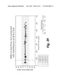 SYSTEM AND METHOD FOR DETERMINING THE CONCENTRATION OF AN ANALYTE IN A SAMPLE FLUID diagram and image