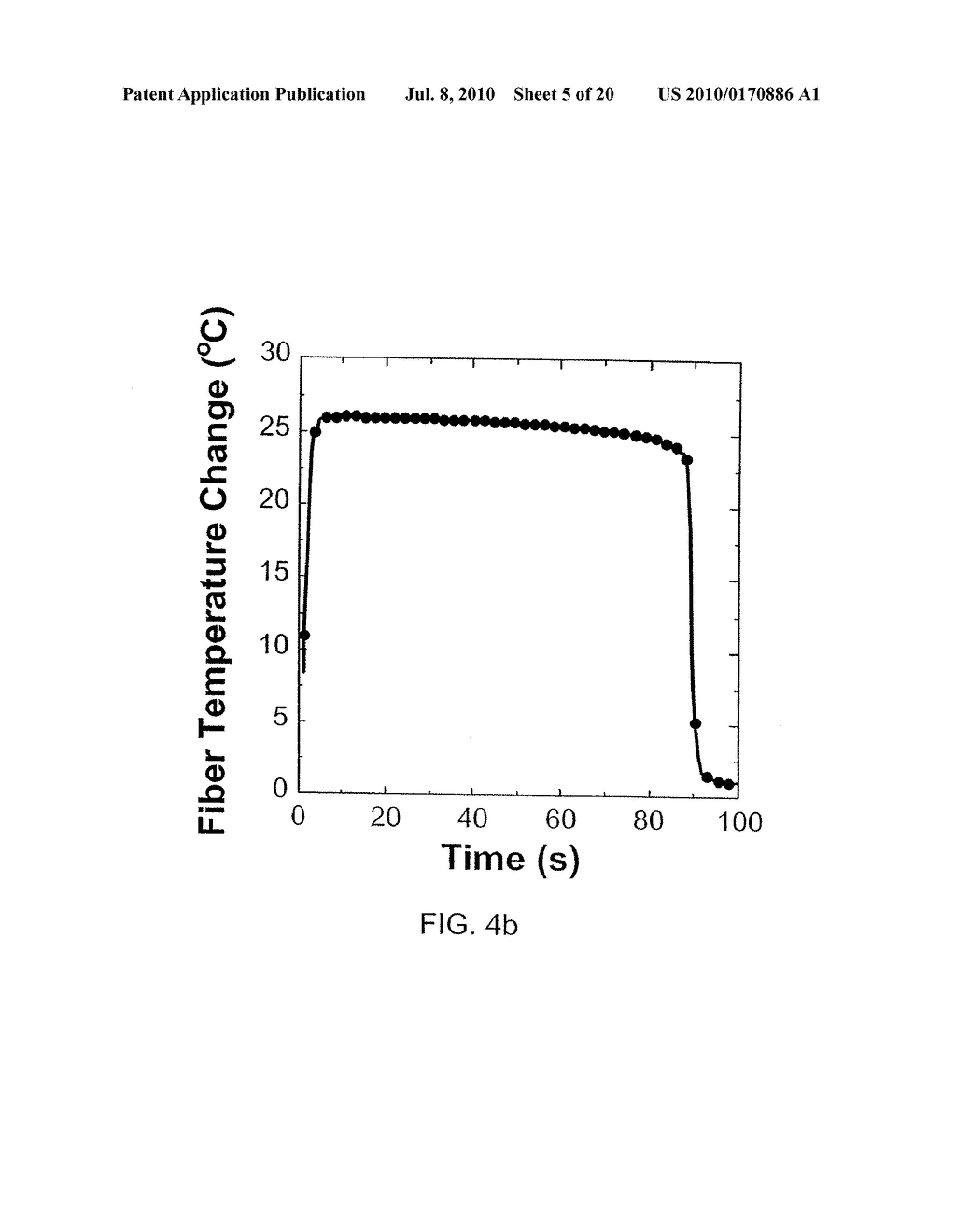 MULTIFUNCTIONAL CONDUCTING POLYMER STRUCTURES - diagram, schematic, and image 06