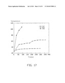 Carbon nanotube heater diagram and image