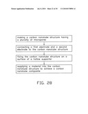 Carbon nanotube heater diagram and image
