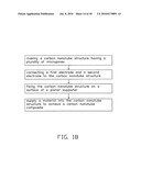 Carbon nanotube heater diagram and image