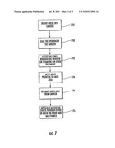 CHECK CARRIER diagram and image