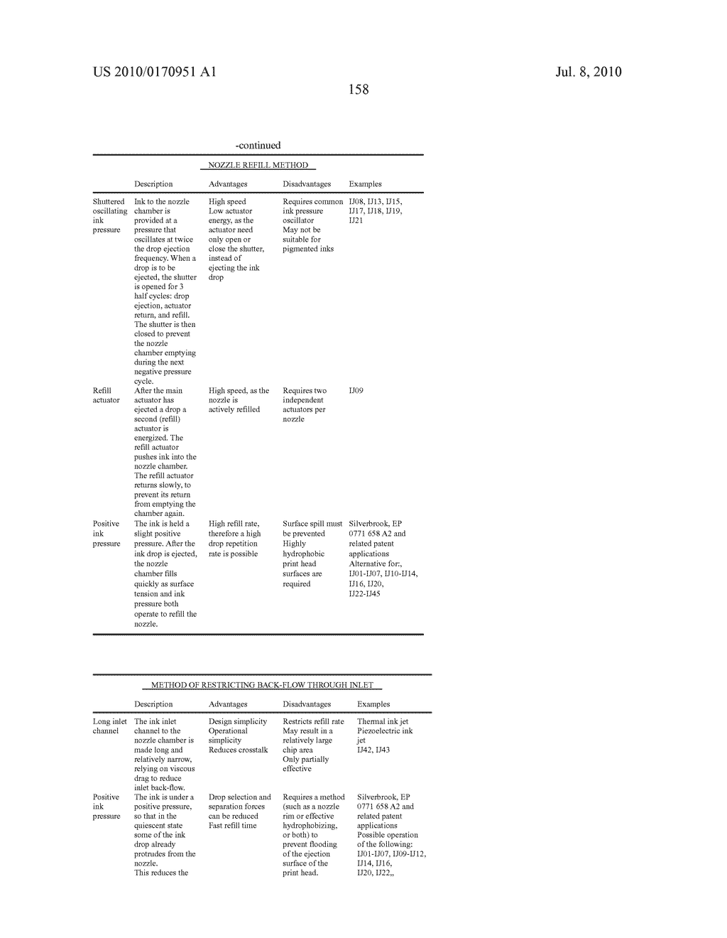 Image transformation device - diagram, schematic, and image 299