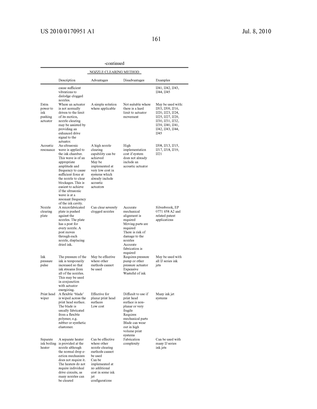 Image transformation device - diagram, schematic, and image 302