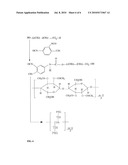 TEMPERATURE-REGULATING FIBER AND A METHOD OF MAKING THE SAME diagram and image