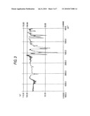 TETRAMINE COMPOUND AND ORGANIC EL DEVICE diagram and image