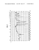 TETRAMINE COMPOUND AND ORGANIC EL DEVICE diagram and image