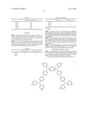 TETRAMINE COMPOUND AND ORGANIC EL DEVICE diagram and image
