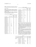 ORGANIC ELECTROLUMINESCENT DEVICE diagram and image