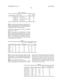 ORGANIC ELECTROLUMINESCENT DEVICE diagram and image