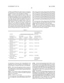 Method of Manufacturing Organic Electroluminescent Device and Organic Electroluminescent Device diagram and image