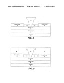 METHODS OF FABRICATING TRANSISTORS INCLUDING DIELECTRICALLY-SUPPORTED GATE ELECTRODES AND RELATED DEVICES diagram and image