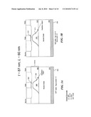 Body-biased Silicon-On-Insulator Junction Field-Effect Transistor Having A Fully Depleted Body and Fabrication Method Therefor diagram and image