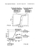 Nonvolatile semiconductor memory device, semiconductor device and manufactoring method of nonvolatile semiconductor memory device diagram and image