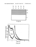 Nonvolatile semiconductor memory device, semiconductor device and manufactoring method of nonvolatile semiconductor memory device diagram and image