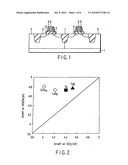 Semiconductor device diagram and image