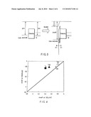 Semiconductor device diagram and image