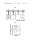 IMAGE SENSOR AND METHOD OF FABRICATING THE SAME diagram and image