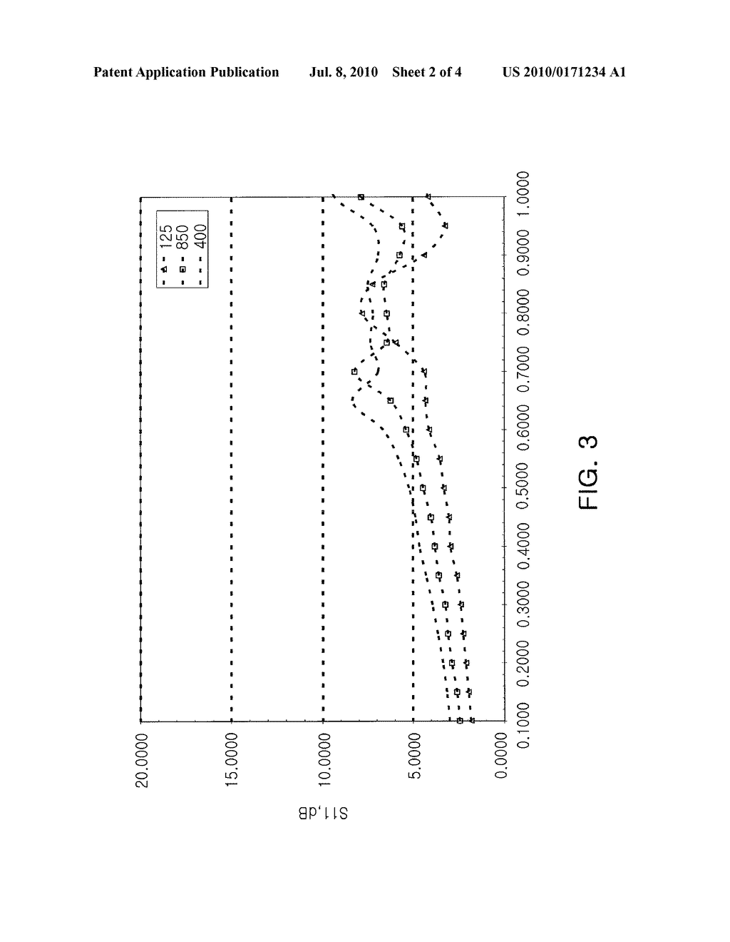 COMPOSITION FOR MOBILE PHONE CASE AND METHOD OF MANUFACTURING MOBILE PHONE CASE USING THE SAME - diagram, schematic, and image 03